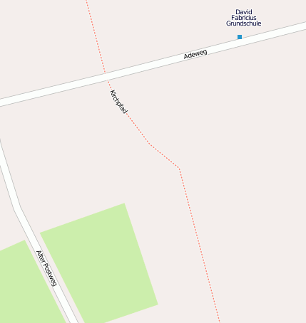 Alter Postweg