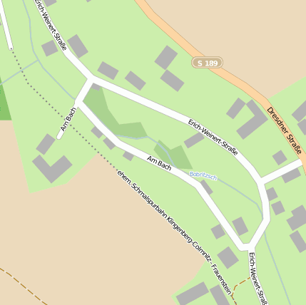 Am Bach
