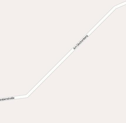 Am Glockenberg