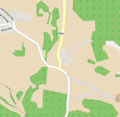 Weg