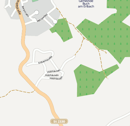 Holzhäuseln