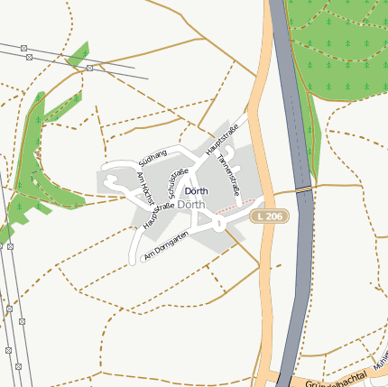 Dörth