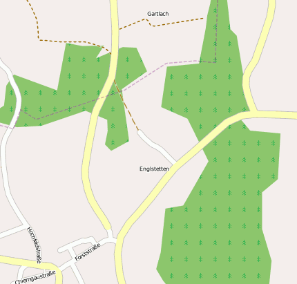 Englstetten