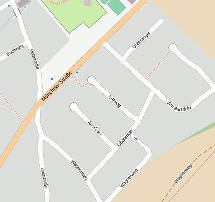 Ertlweg