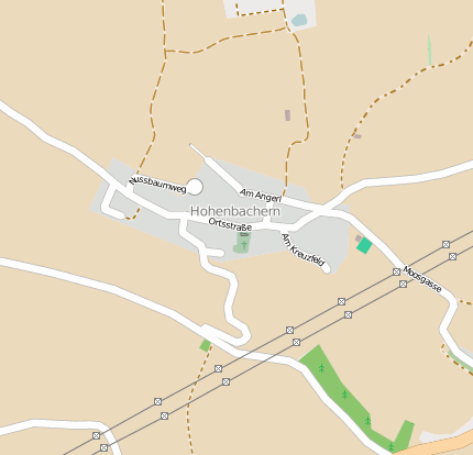 Hohenbachern