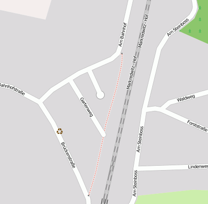 Gartenweg