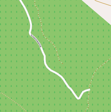 Georgenthal