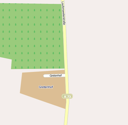 Gretenhof