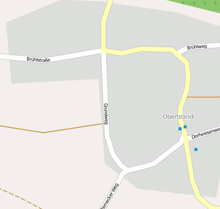 Grundweg