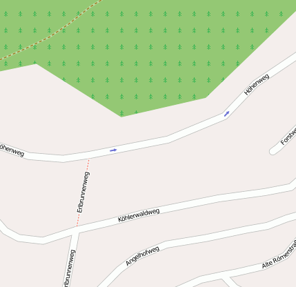 Höhenweg