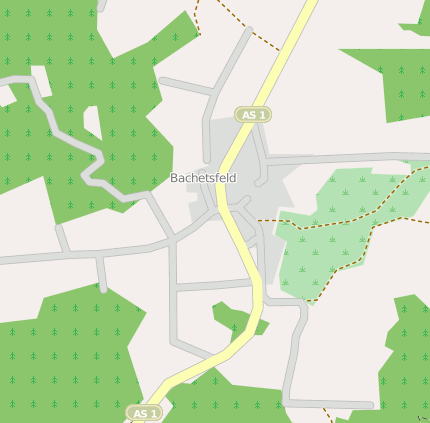 Bachetsfeld