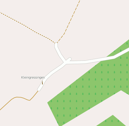 Kleingressingen