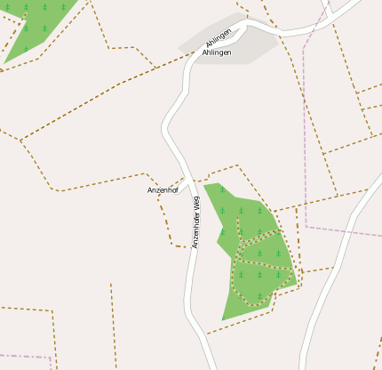 Anzenhof