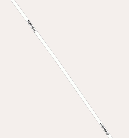 Mühlenberg