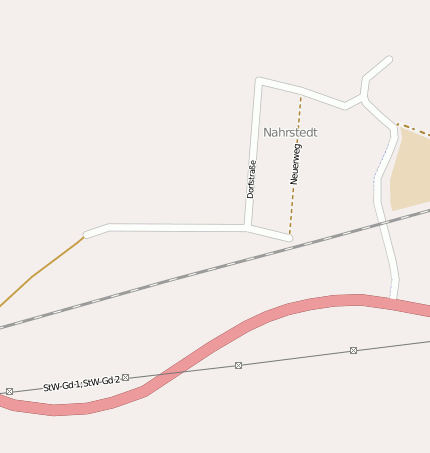 Nahrstedt
