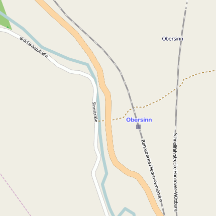 Obersinn