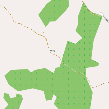 Pinzig