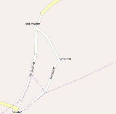 Spreiterhof