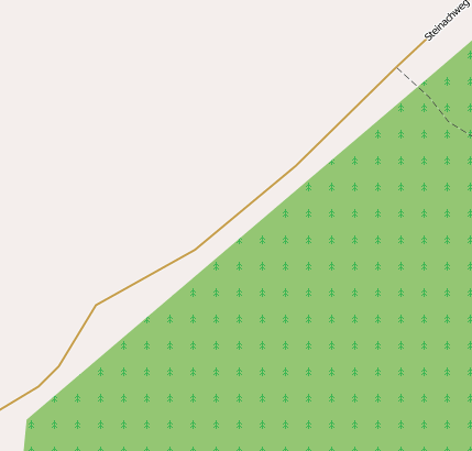 Steinachweg