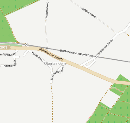 Oberlaindern