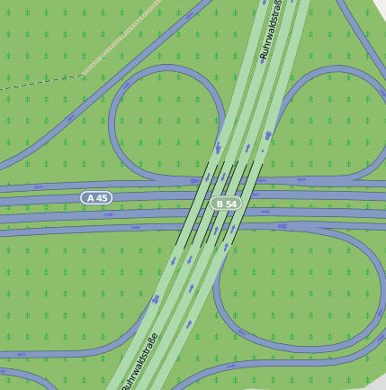 Dortmund-Süd