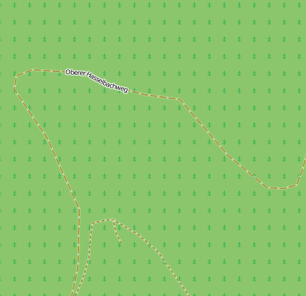 Kameral-Wald