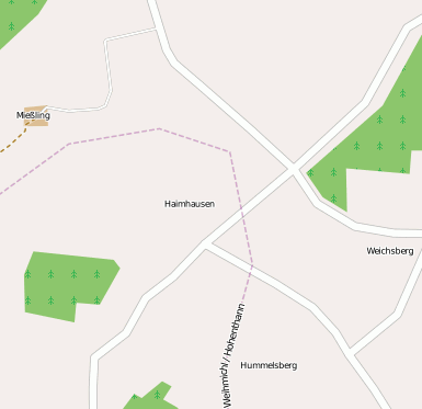 Haimhausen