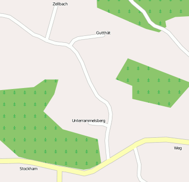 Oberrammelsberg