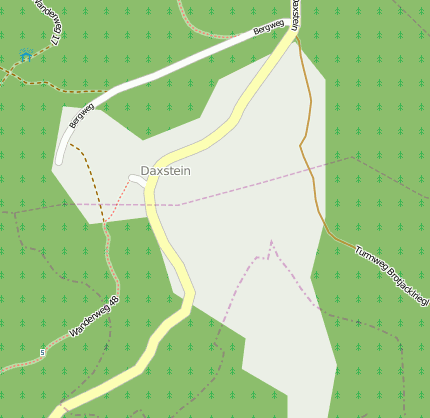 Daxstein